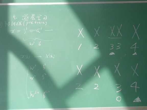 what skills are affected by dyscalculia